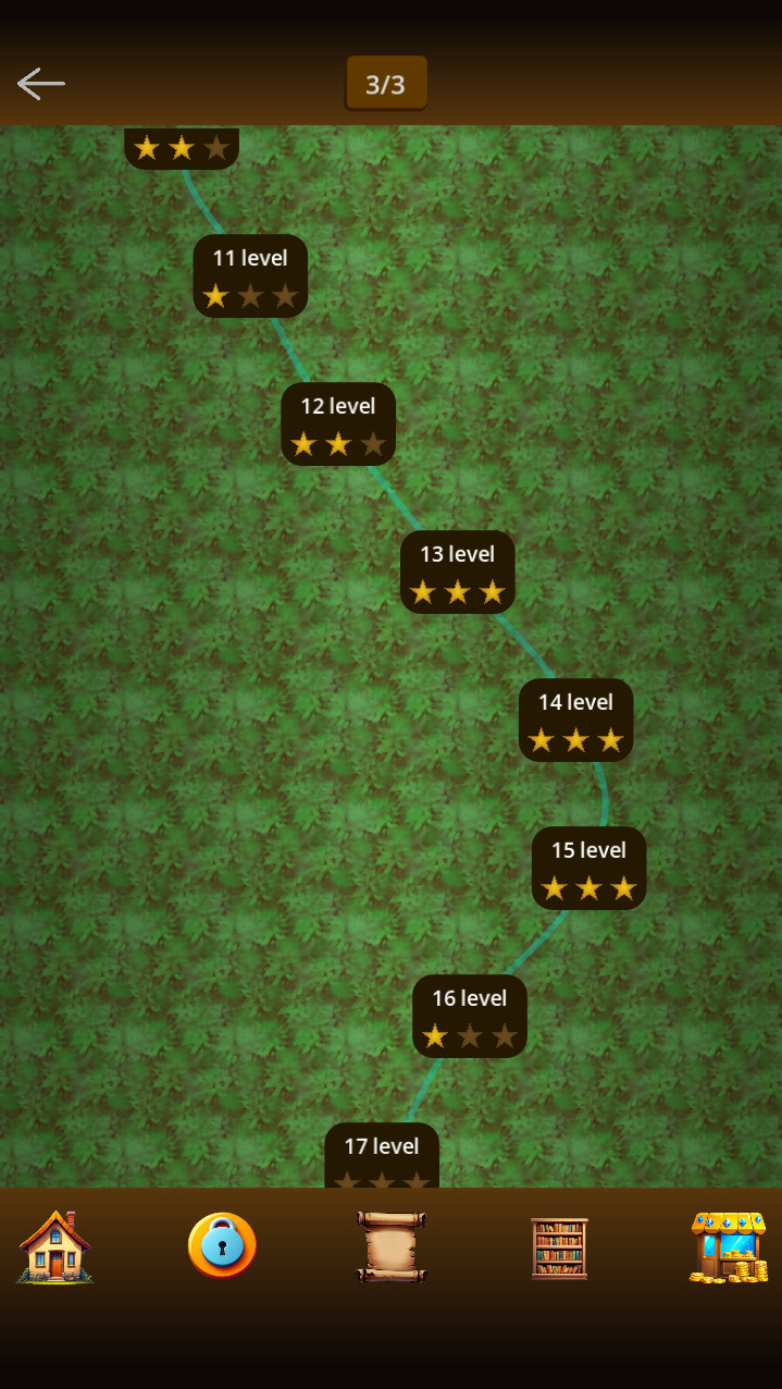 The level map.